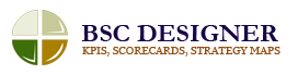BSC Designer PRO Logo