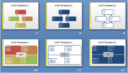 SWOT Analysis Guide includes 21 PowerPoint templates for SWOT presentation